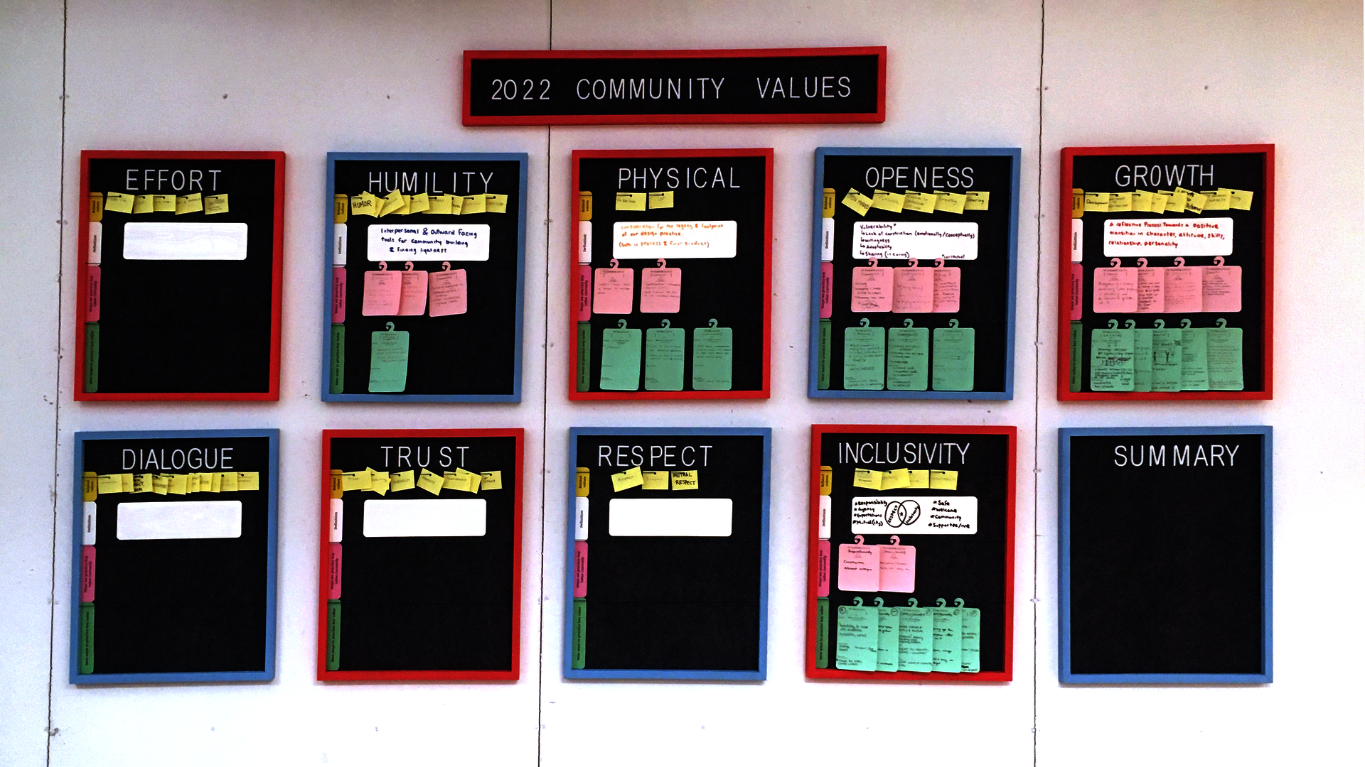 A series of 10 red and baby blue boards displaying different values. Each board has a strings on them in which community members have hung cards.  