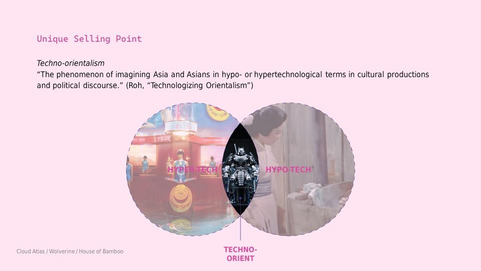 Pink slide deck page with header “Unique Selling Point” and a definition and diagram of techno-orientalism.