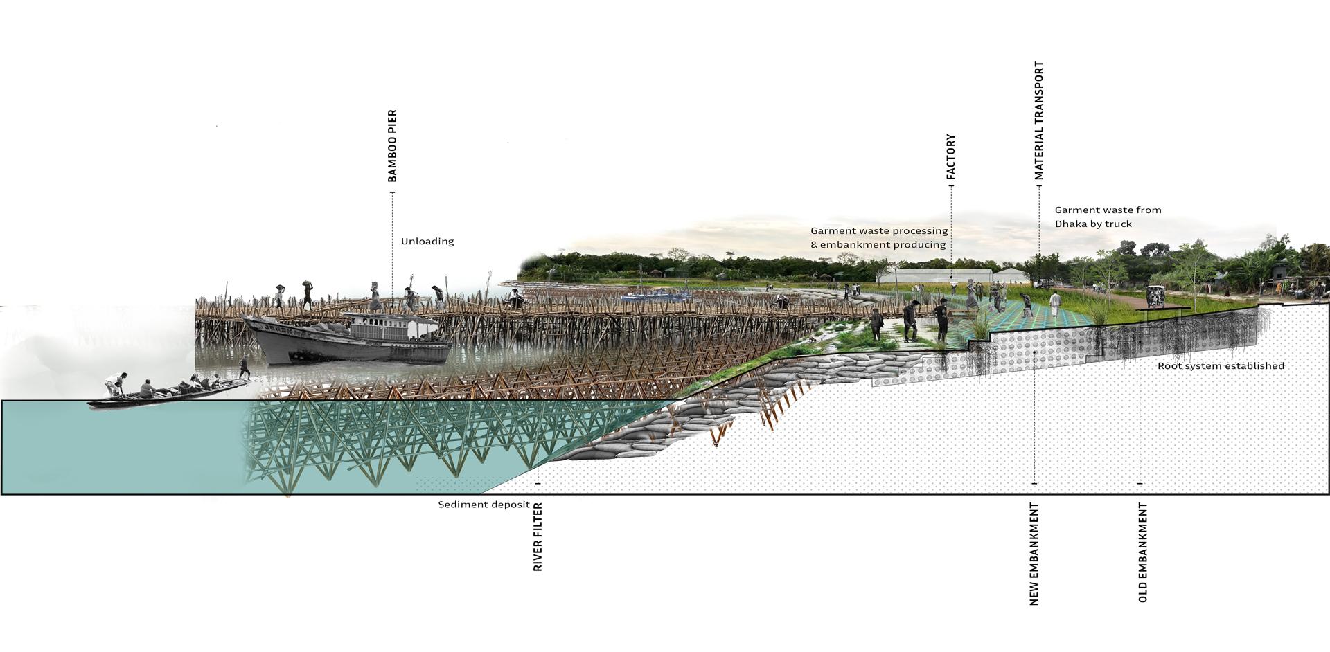 LDAR_Fengjiao_Ge_10-Section-Perspective.jpg