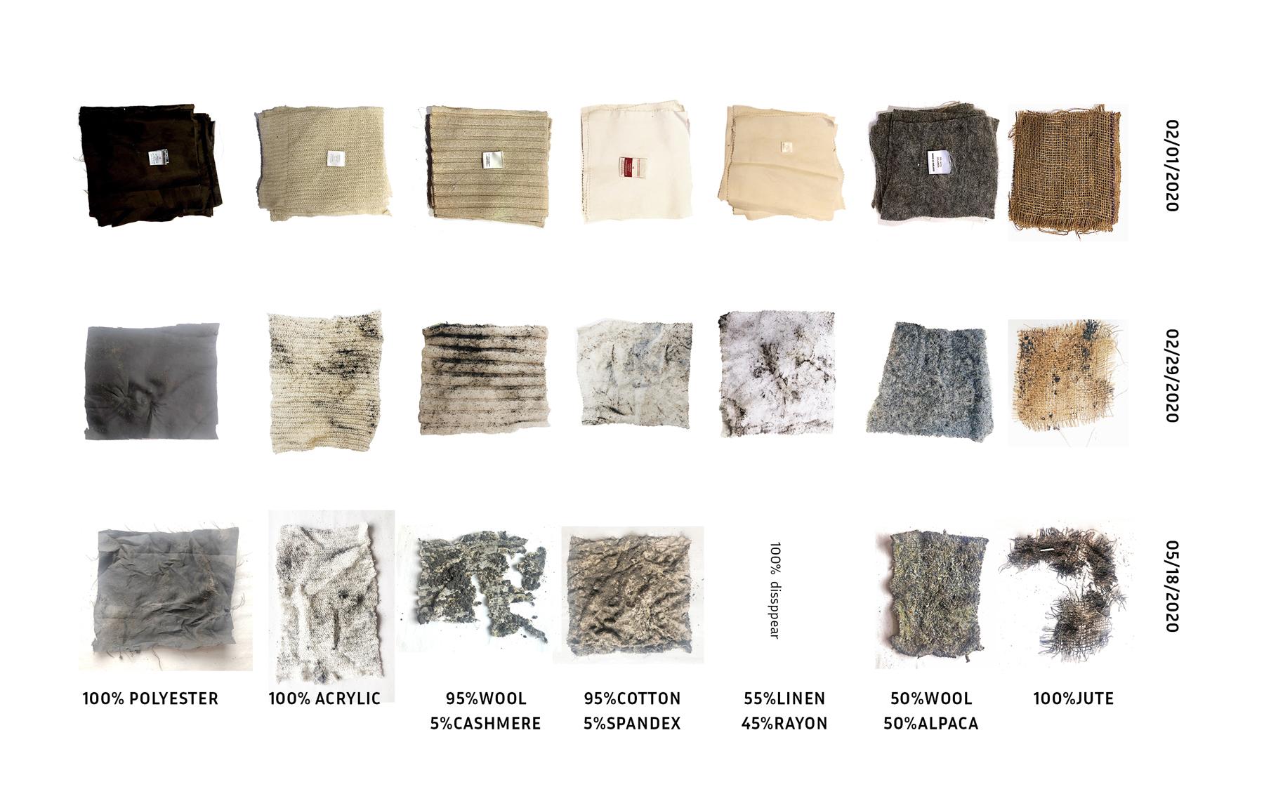 LDAR_Fengjiao_Ge_3-Fabric-biodegradability-experiment_1.jpg 
