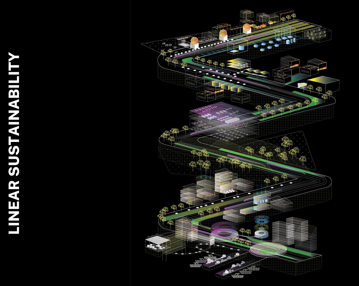 LDAR_Jiapan_Wei_3.-Linear-sustainability.jpg 