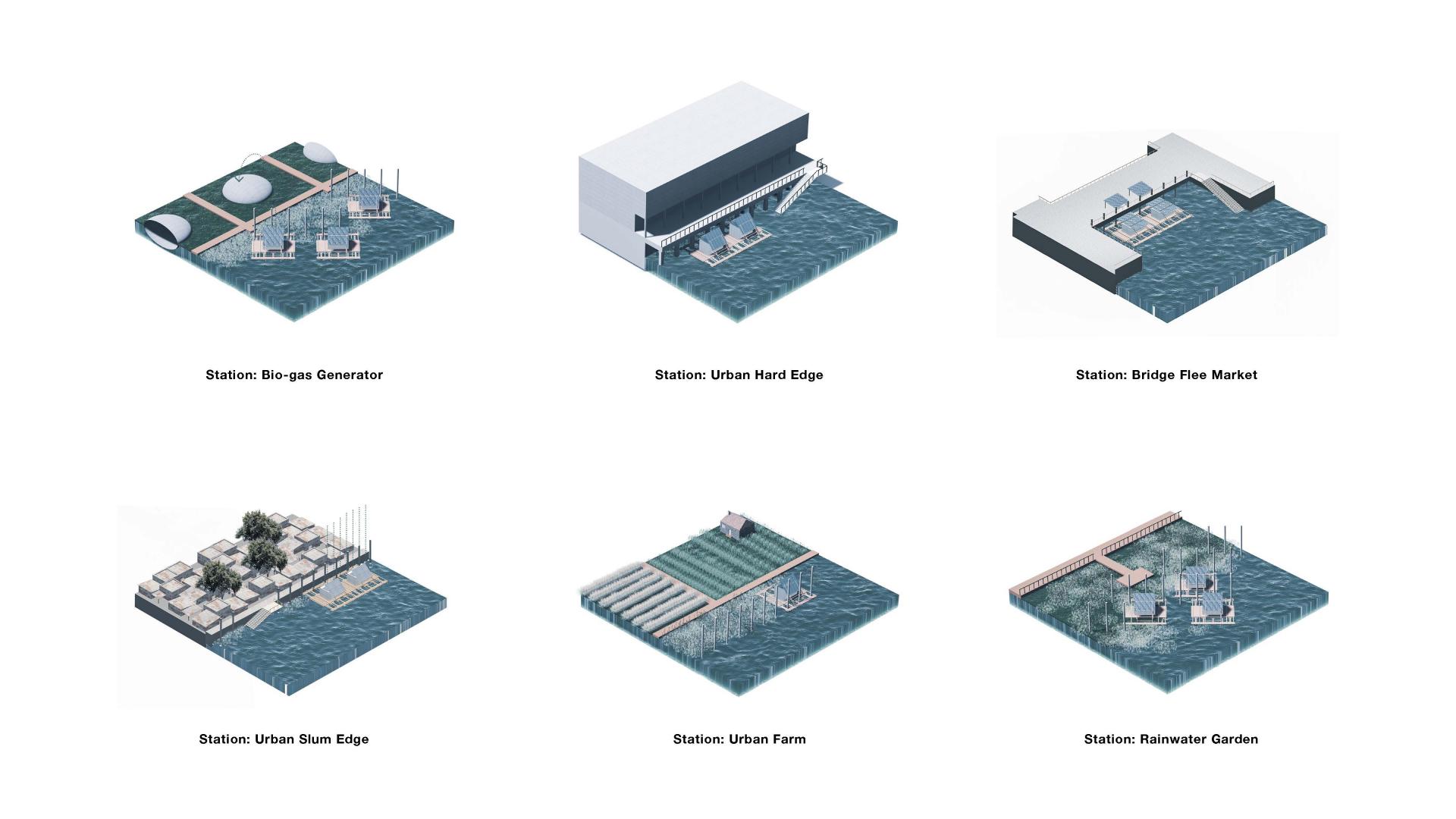 LDAR_Kaixin_Zhangstations typology.jpg 