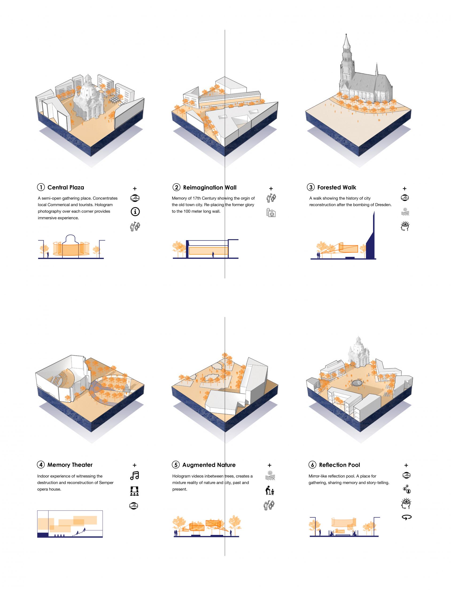 LDAR_Xinyi_Sun_06.Spatial Strategy-AR Application to Spaces.jpg