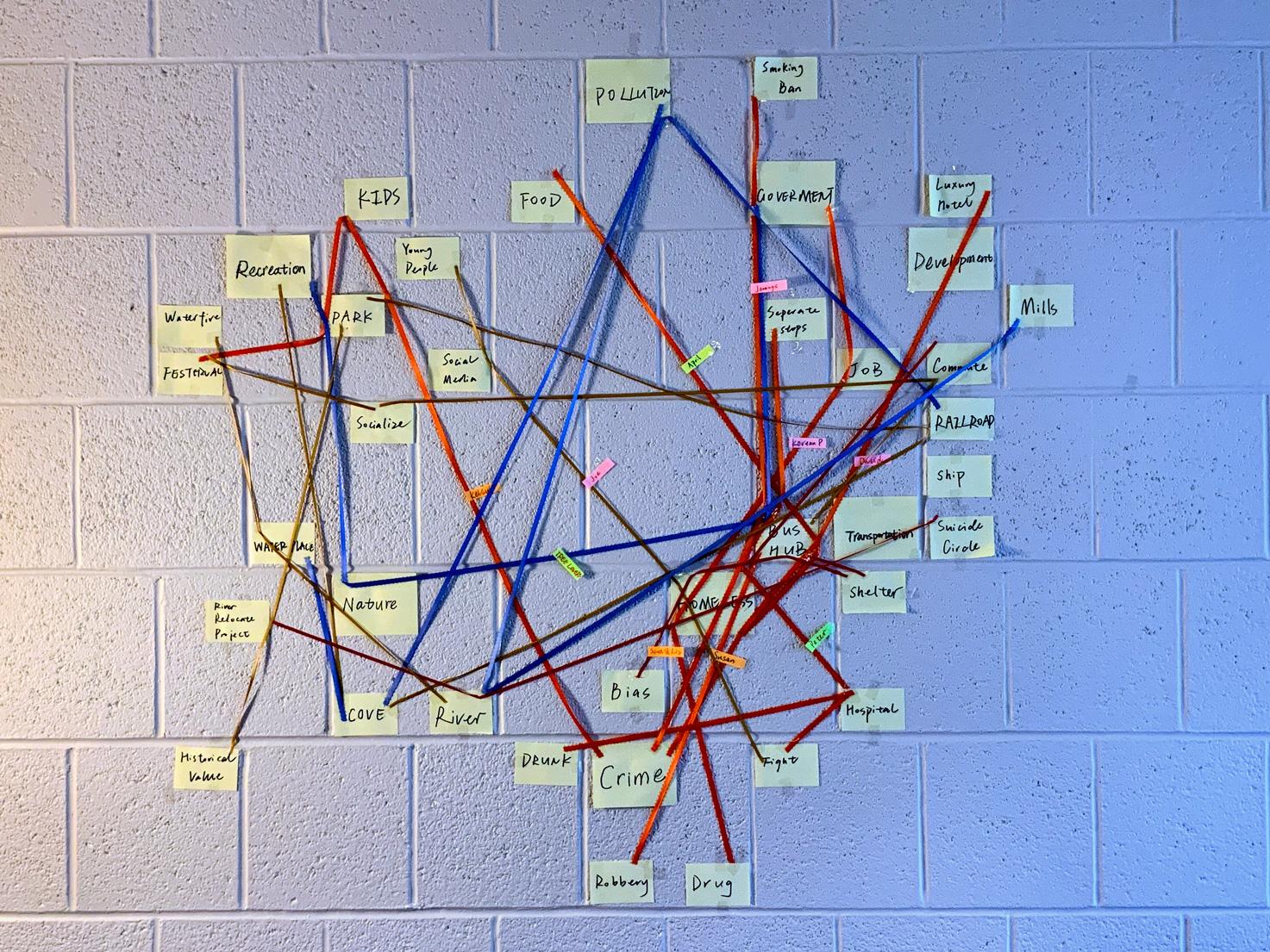 LDAR_Xue_Gao_storymapping.jpg 