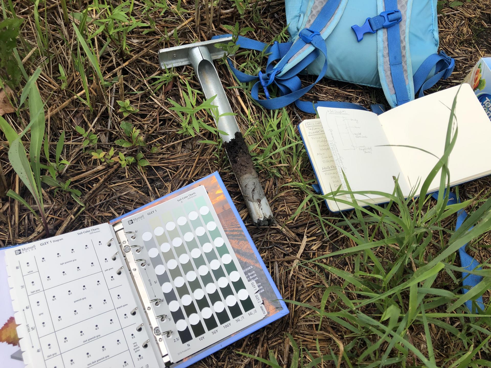 Soil research tools in the field