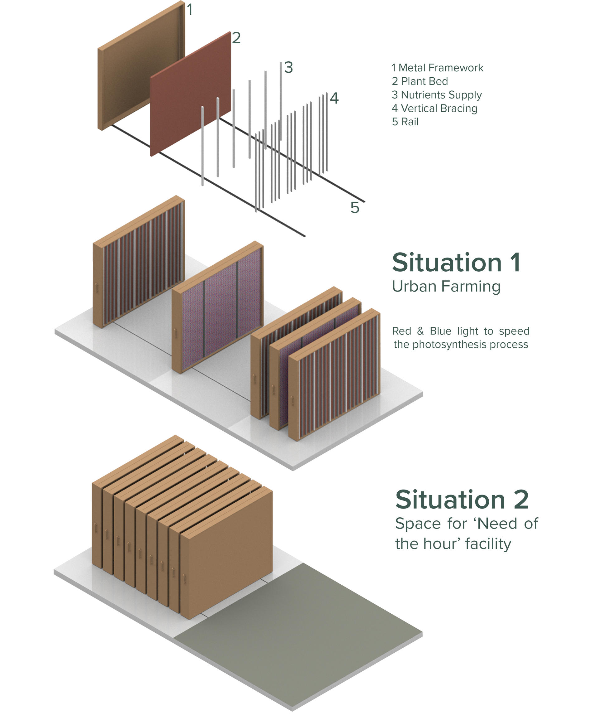 Hydroponic Racks