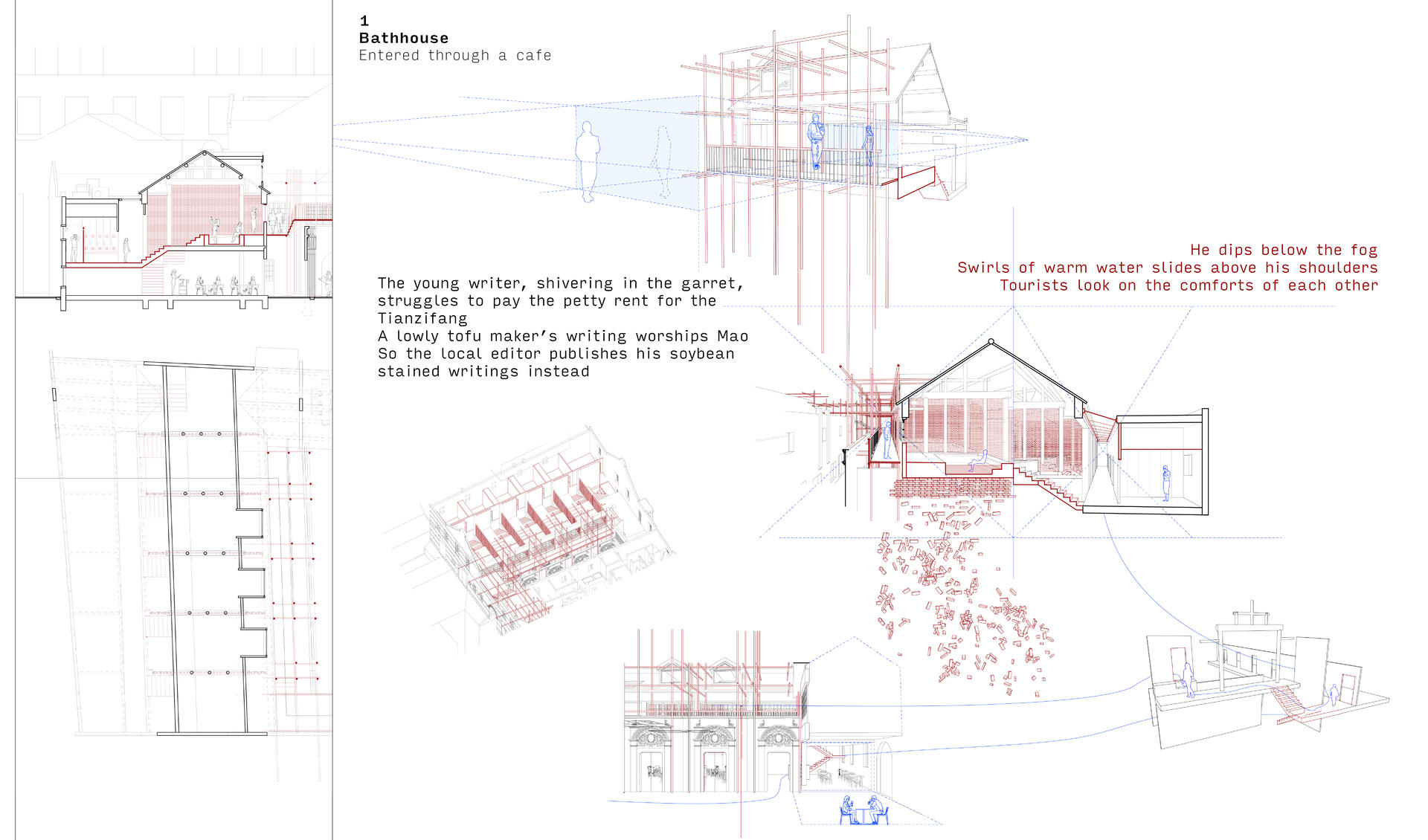 Architecture