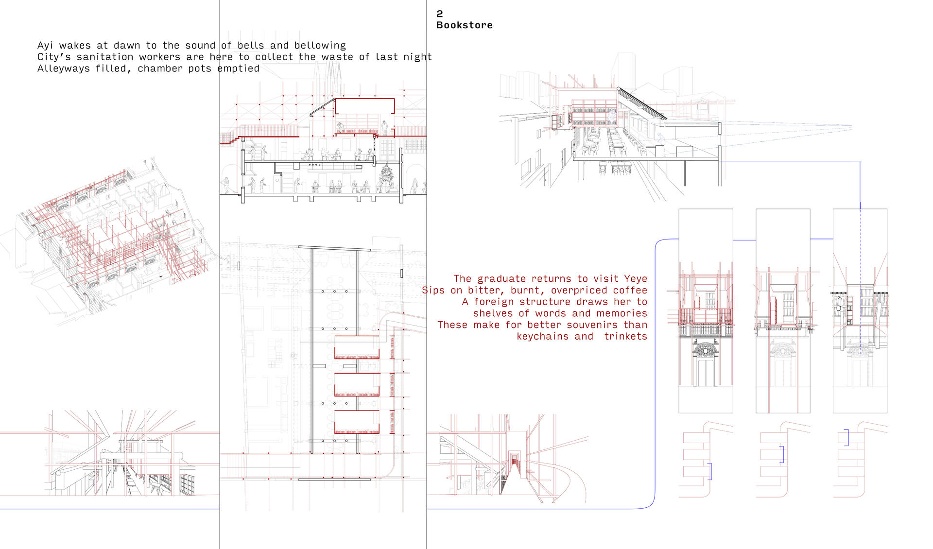 Architecture