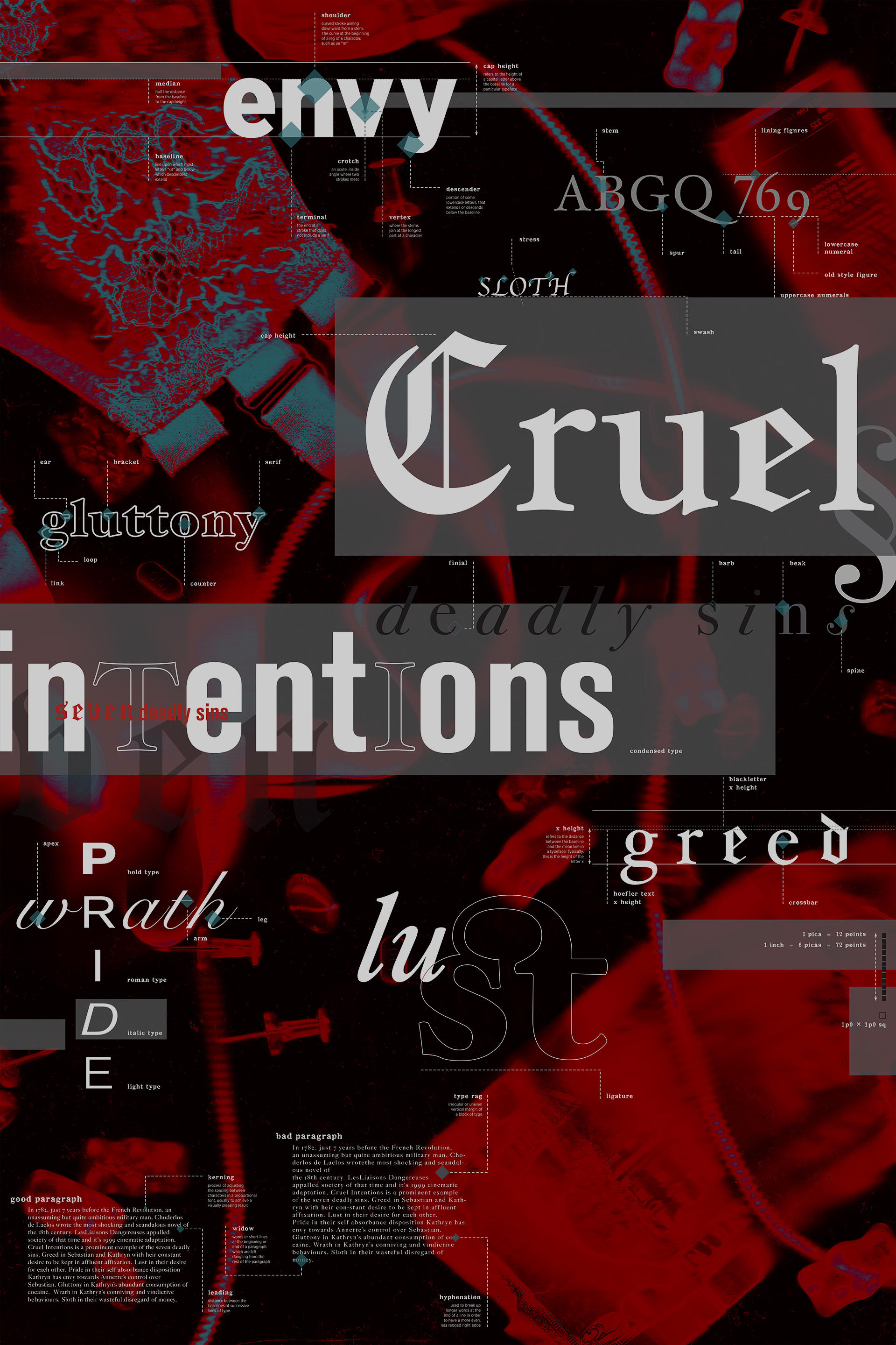 'Cruel Intentions' Type Anatomy Poster