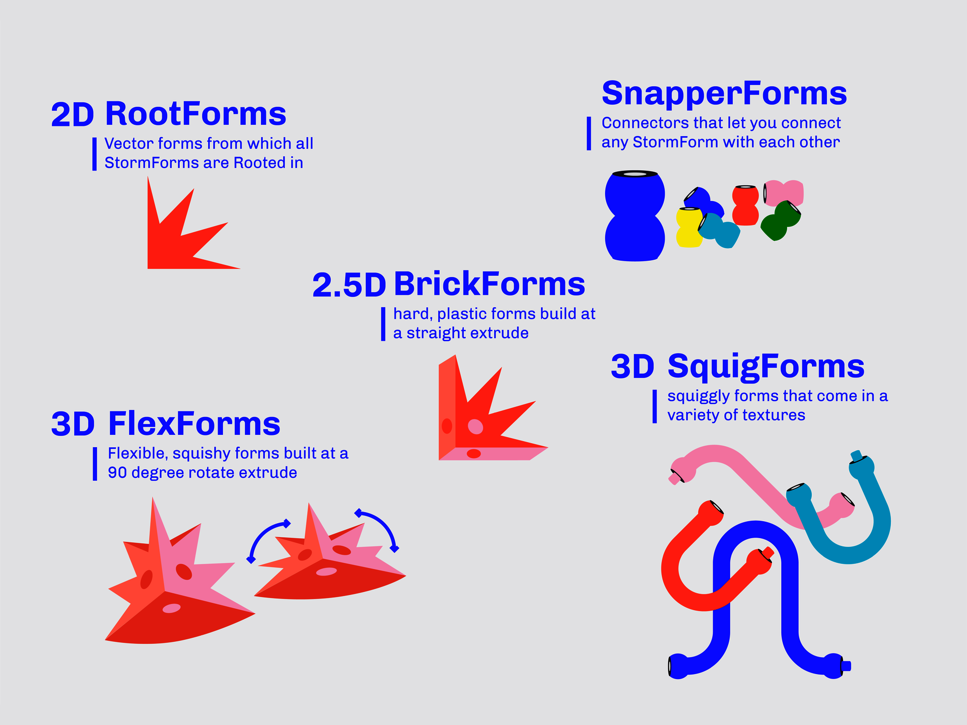 StormForms is a modular long-form play system to be used in a classroom or group setting