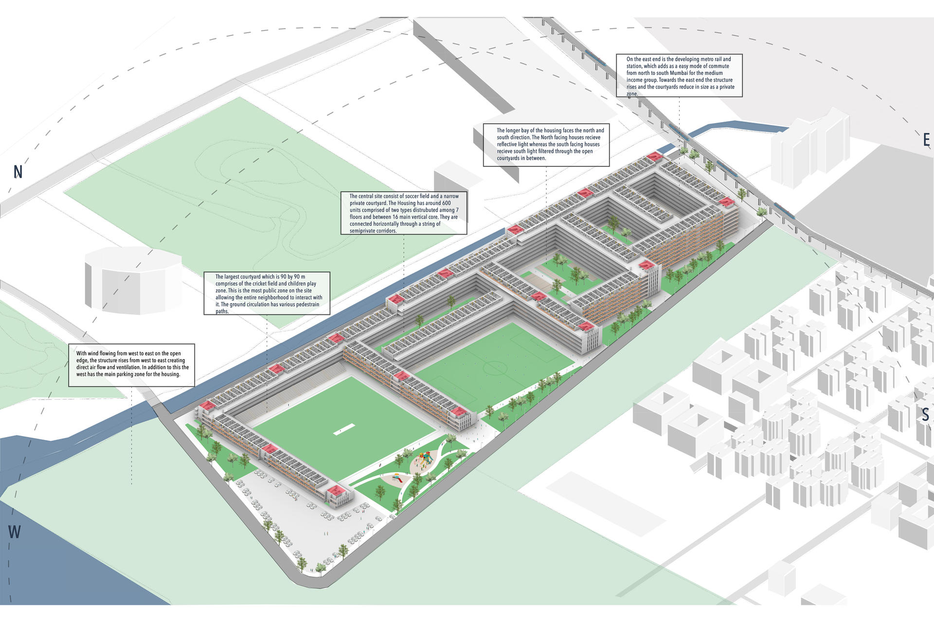Design Intervention Isometric