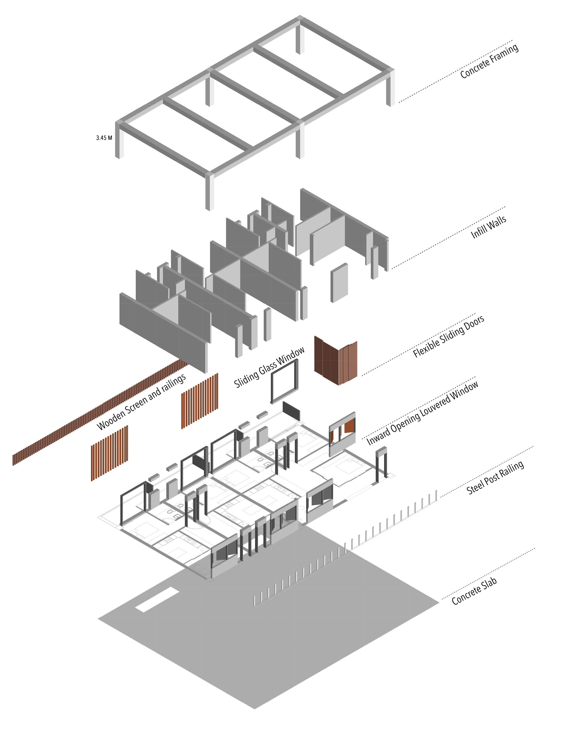 Materiality and Construction System