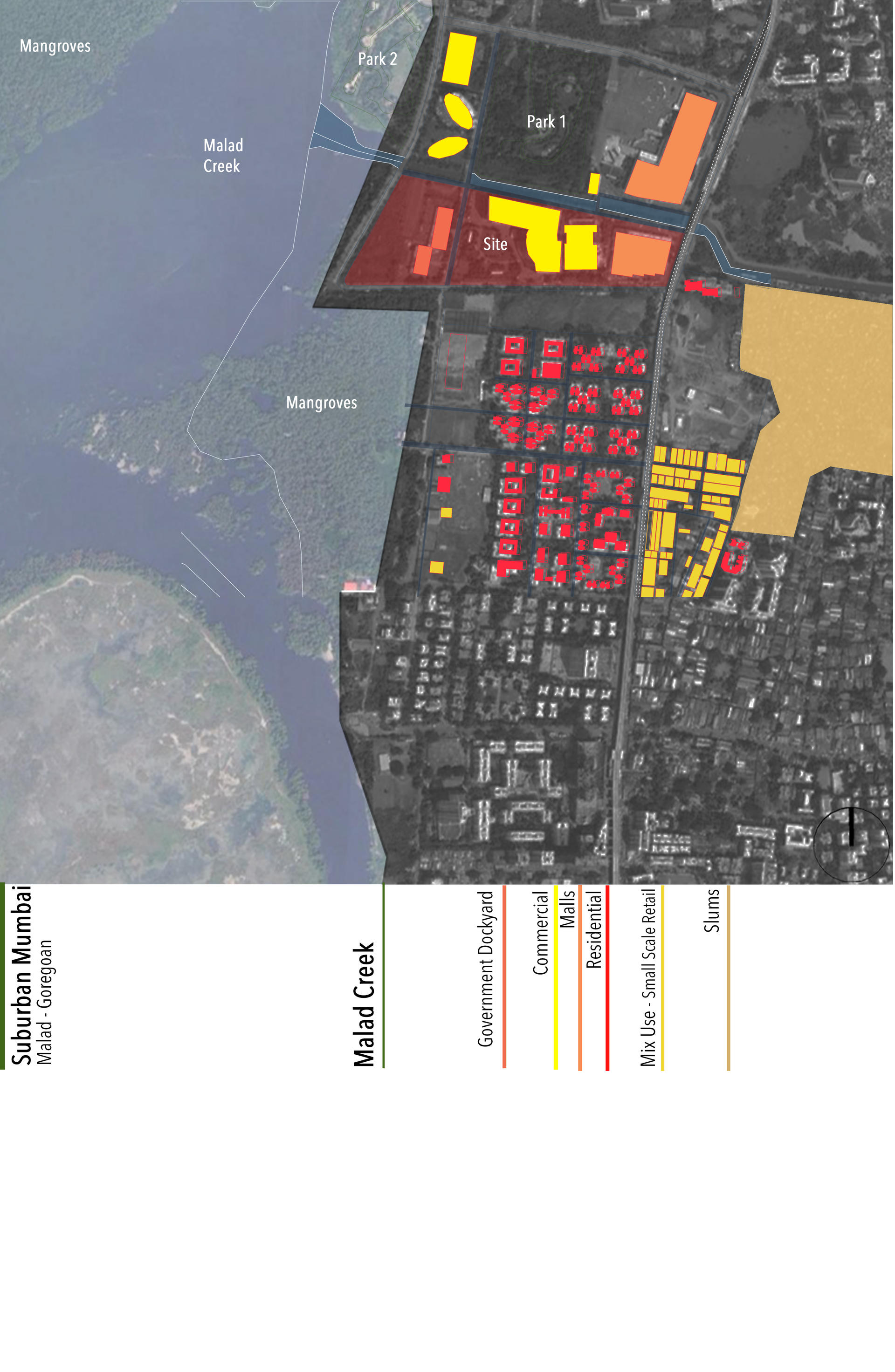 Land use