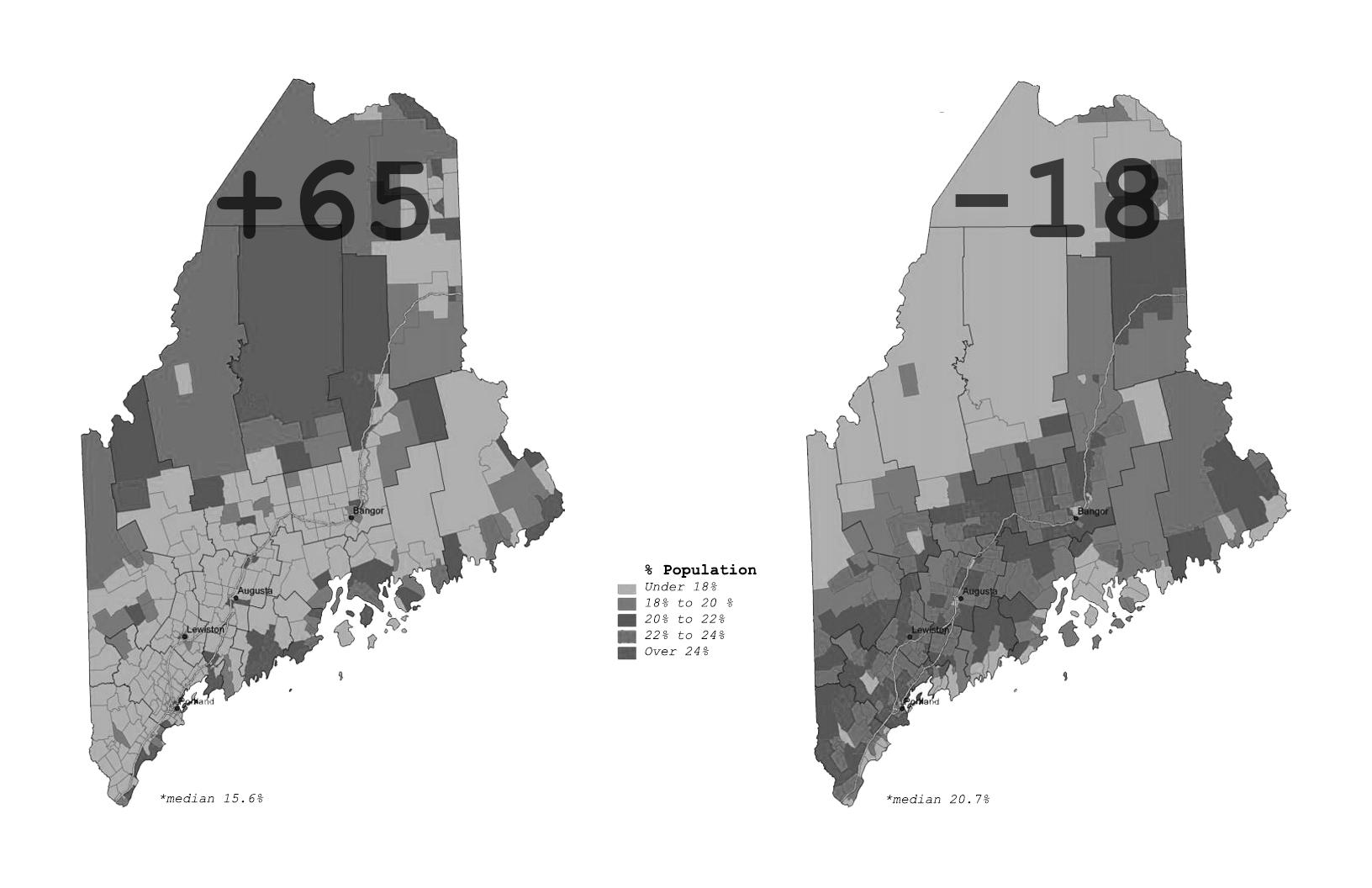 A diagram of age distribution throughout the state of Maine.