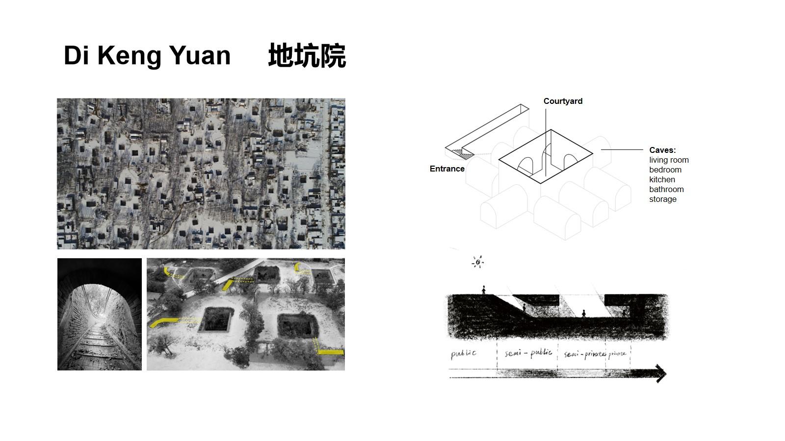 INTRO TO DI KENG YUAN 