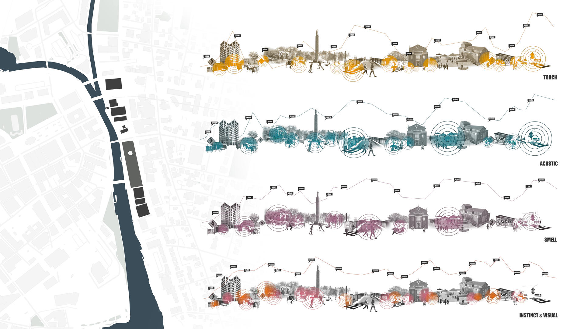 The image shows what a single sensor can perceive and detect from the environment. 