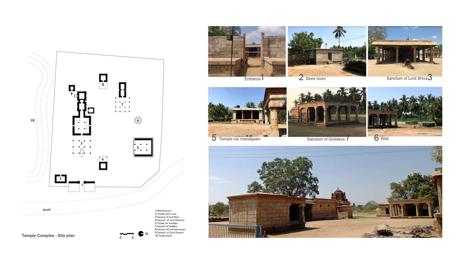 site plan 