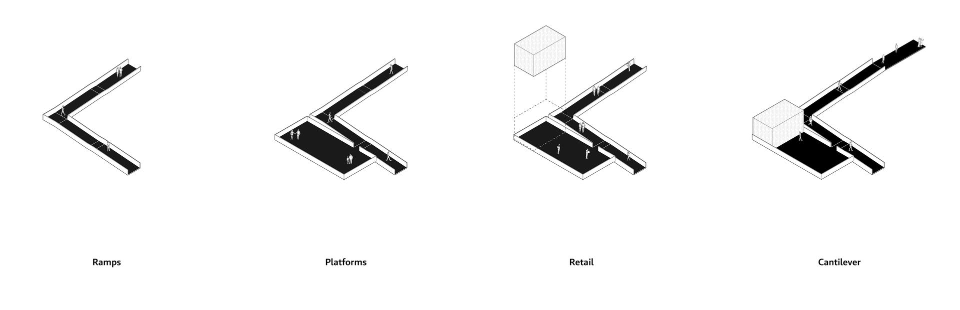 diagrams