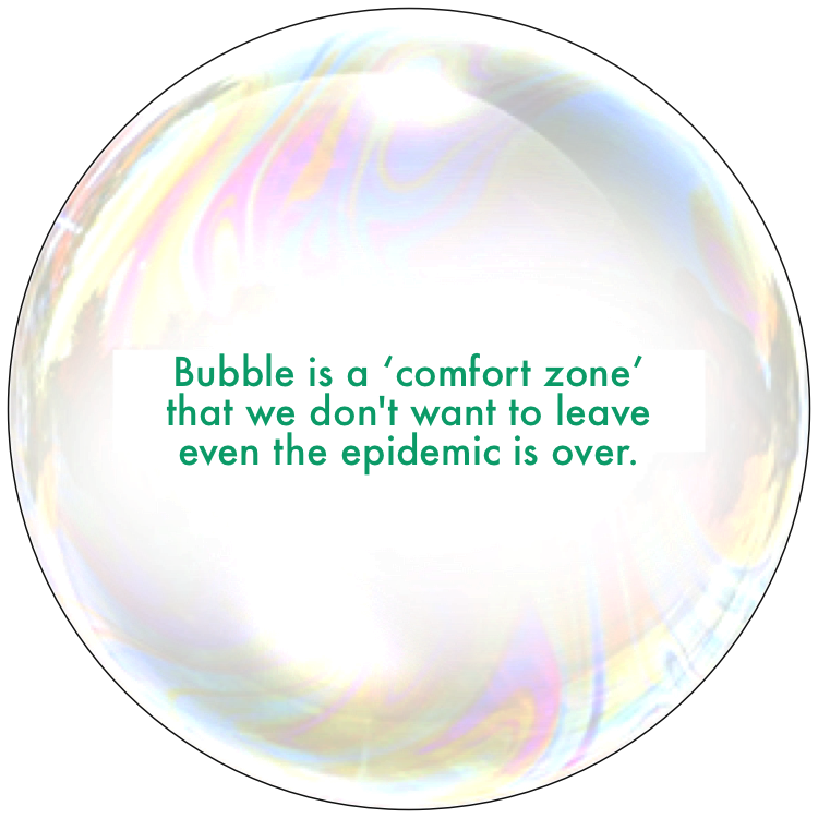 Bubble: