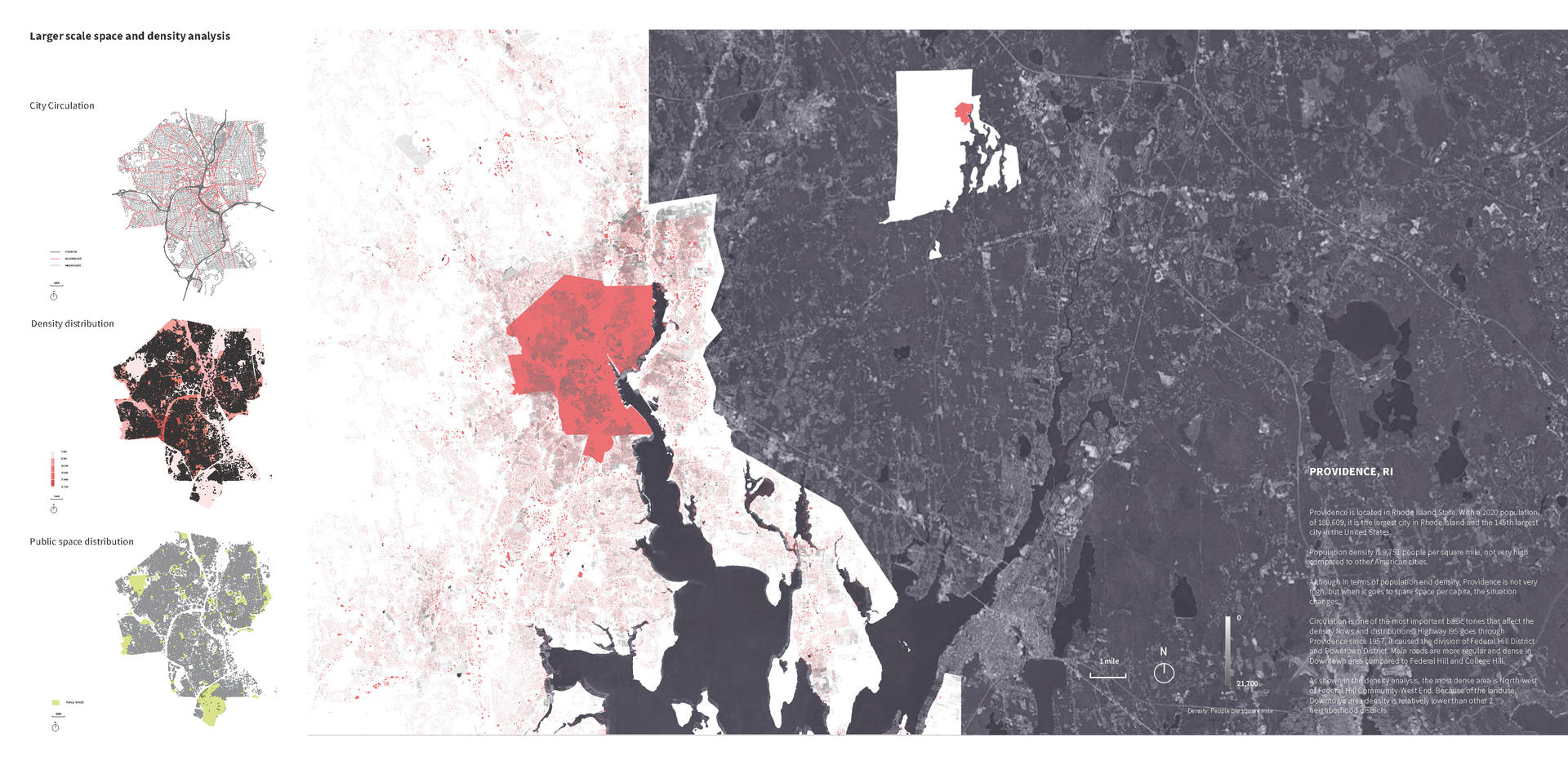 Larger scale space and density analysis