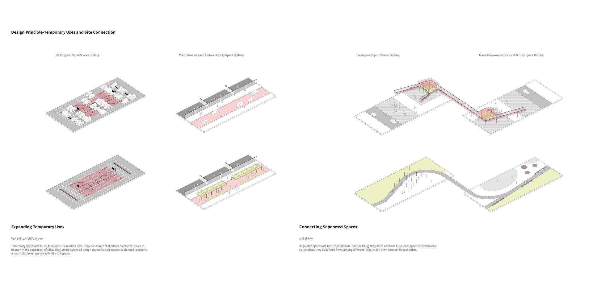 Design Principle-Temporary Uses and Site Connection