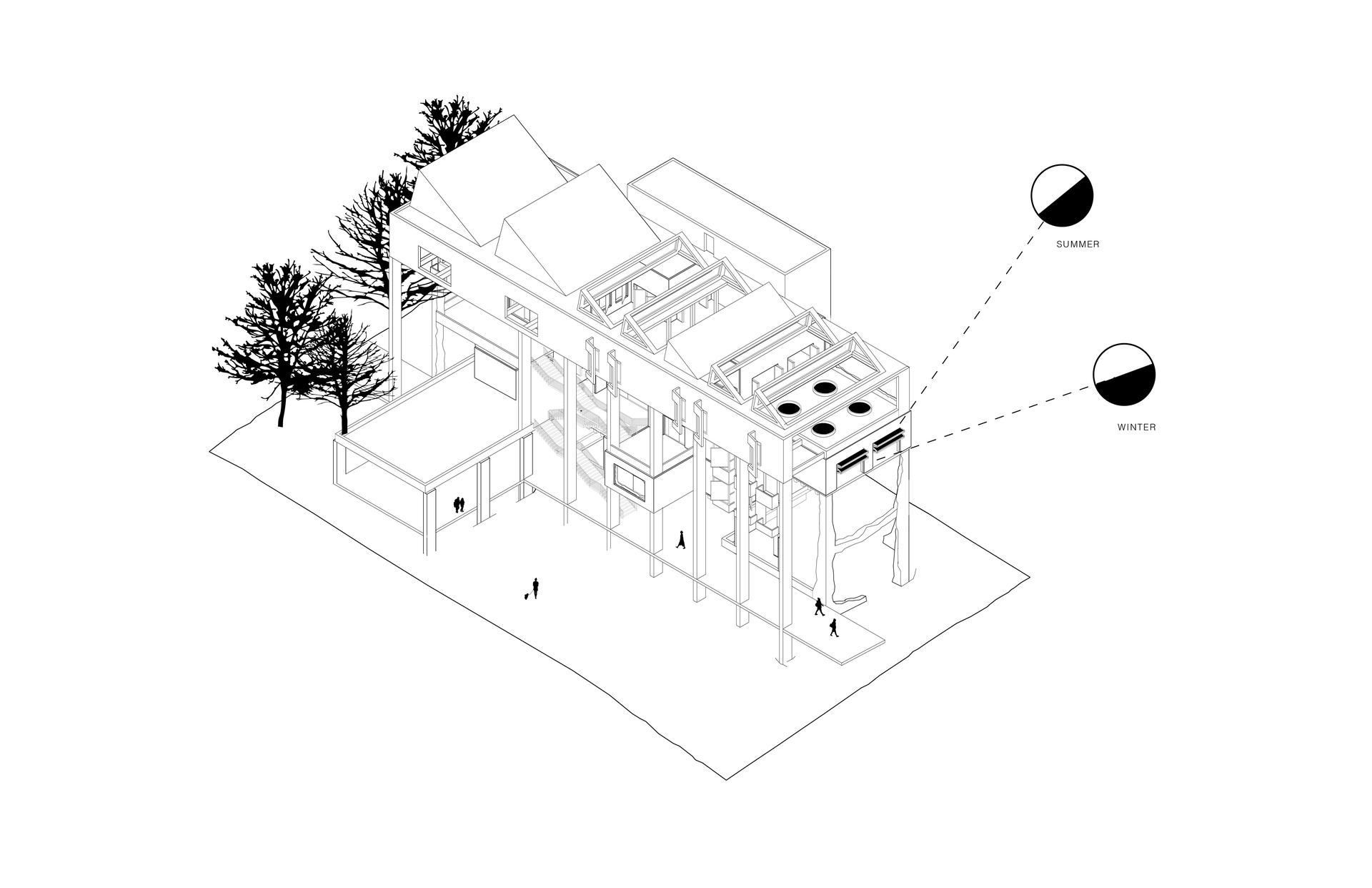 Daylight diagram