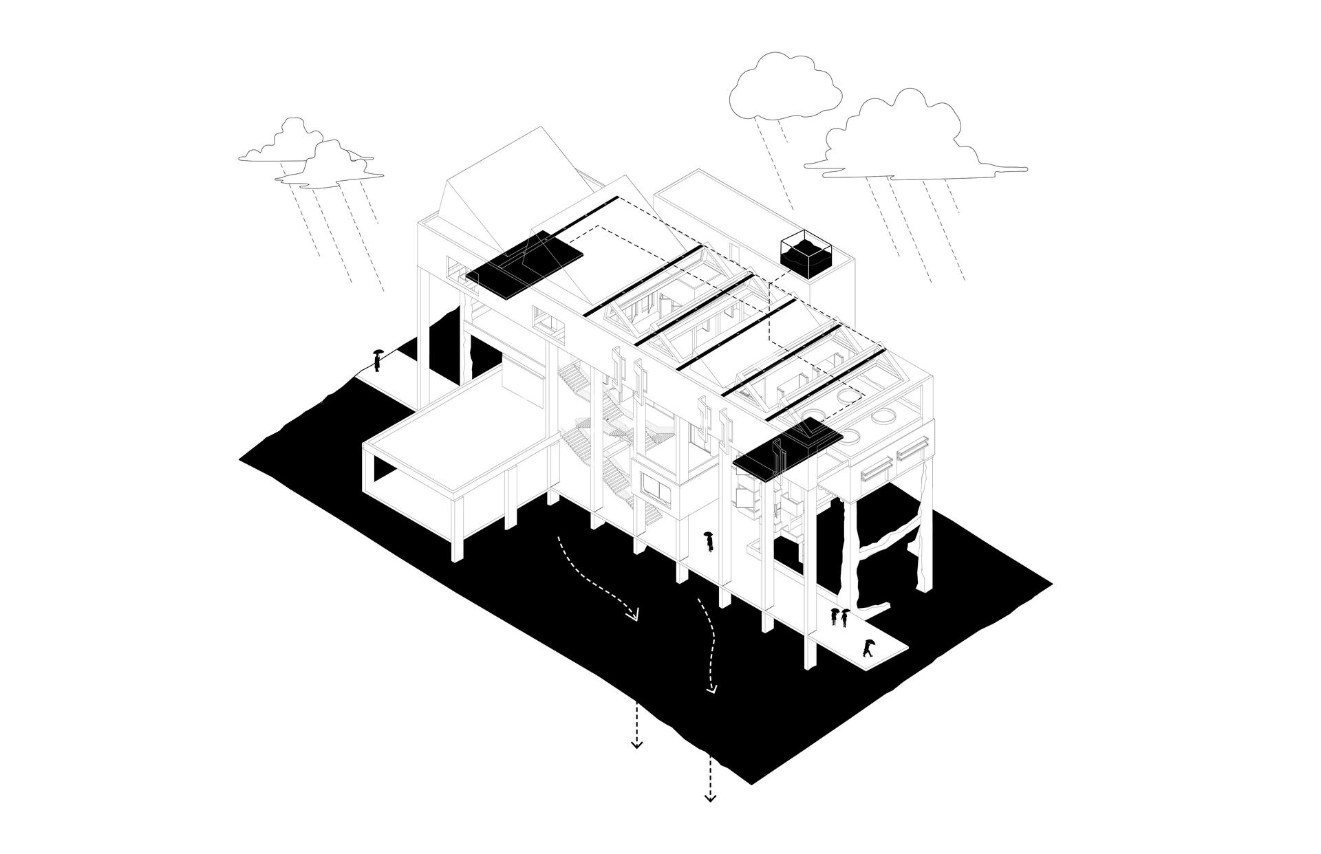 diagram of rainwater flow