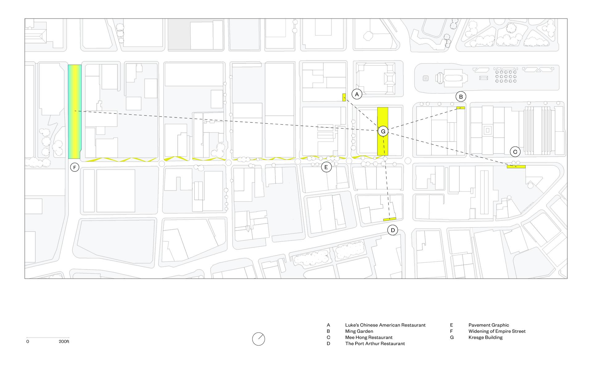 Masterplan of the network of digital projections