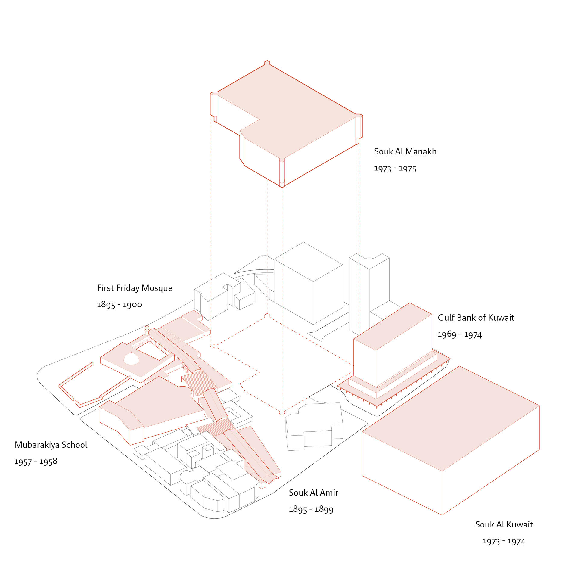 Site Adjacency Diagram