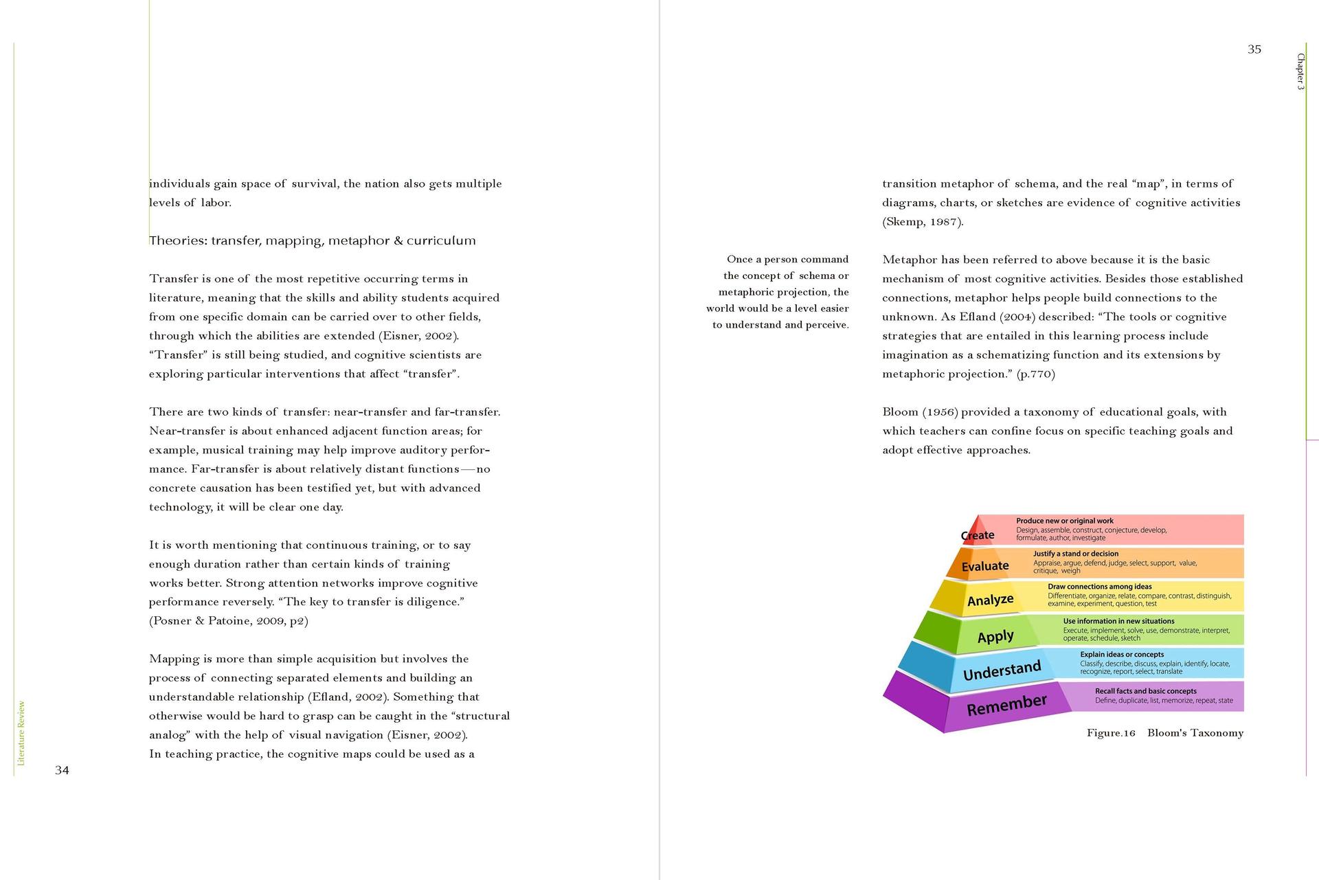 Advanced Teaching Guidelines