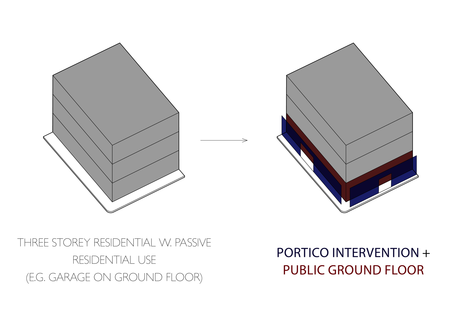 Guideline I Diagram