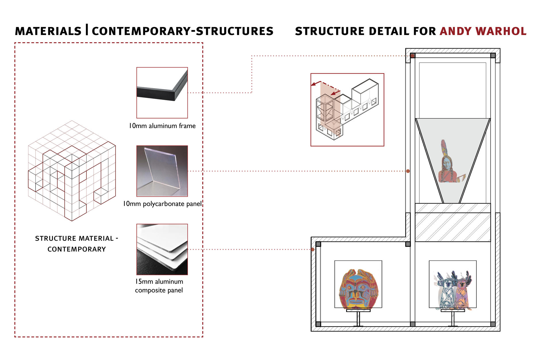 exhibition structure details