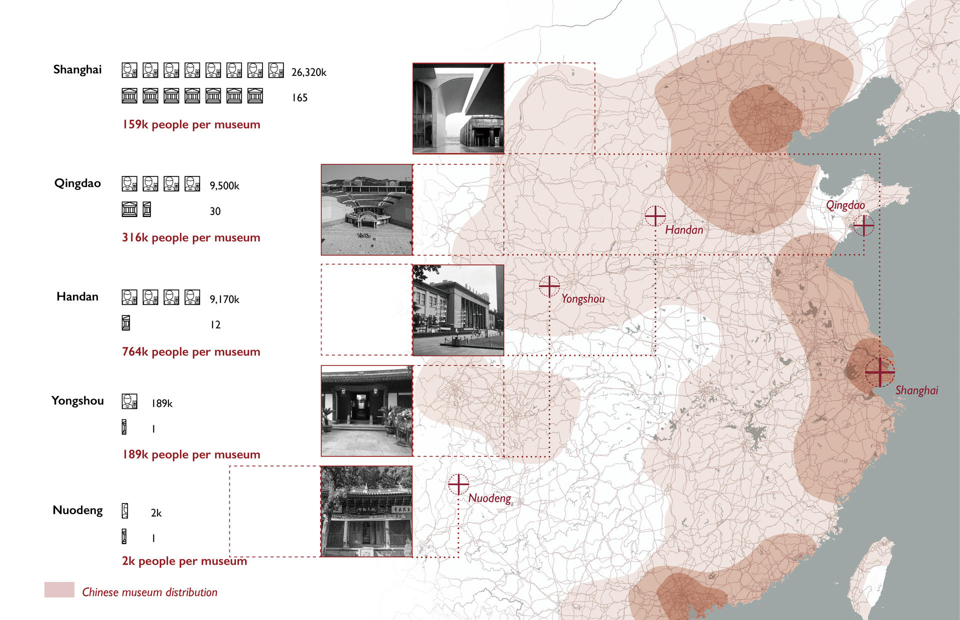 Chinese museums distribution