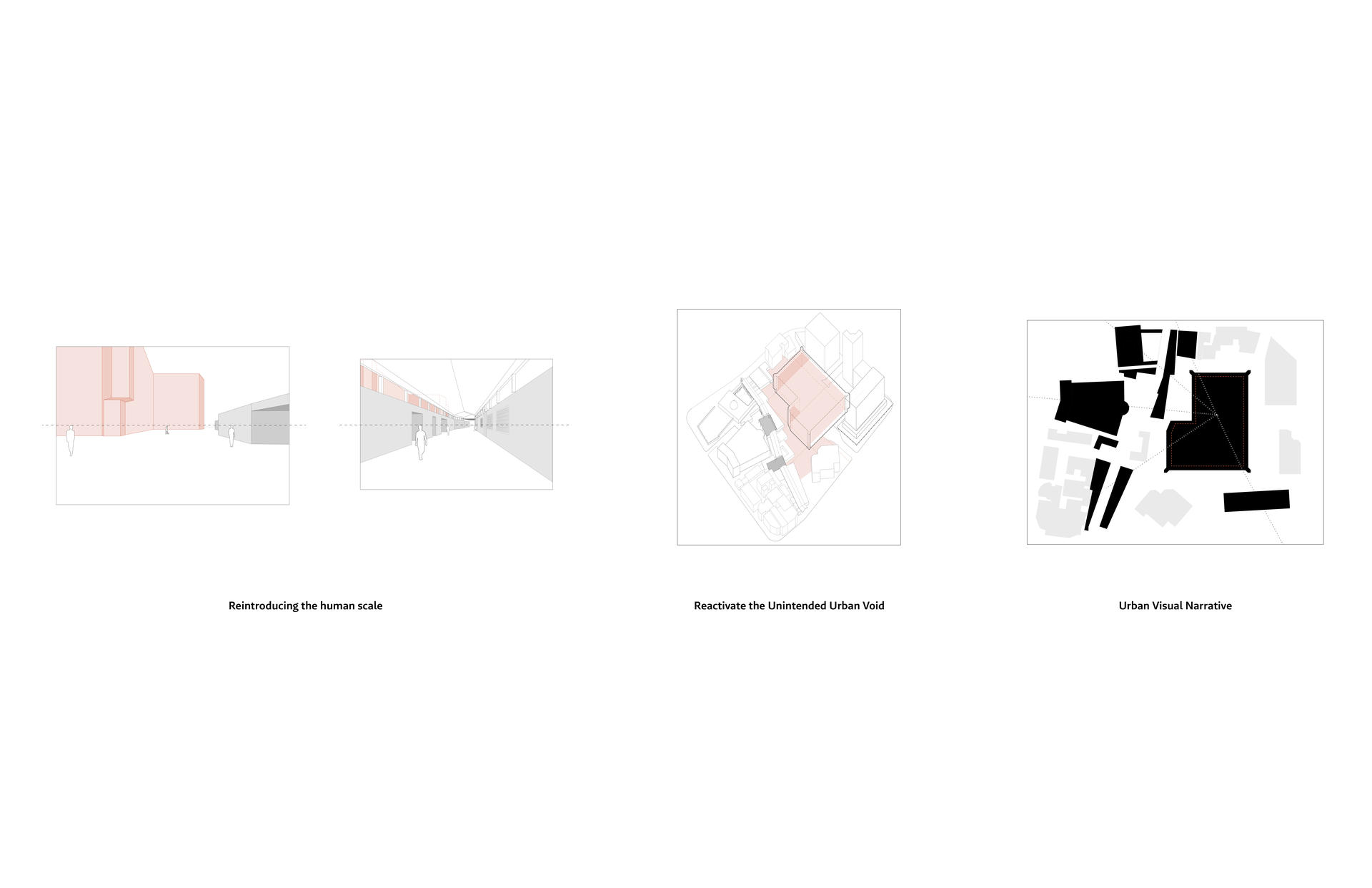 Framework Diagram