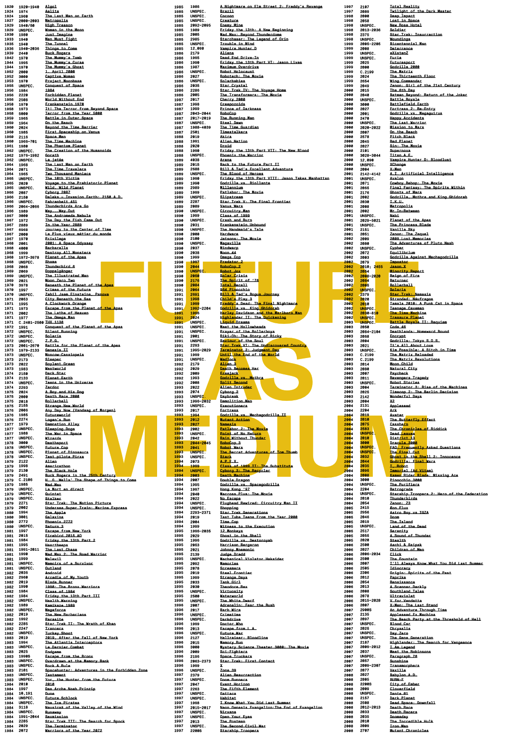 future as medium book cover