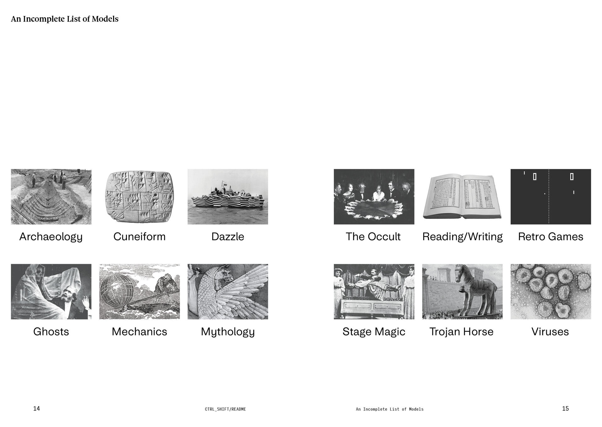 An image table of visual metaphors used in the book.