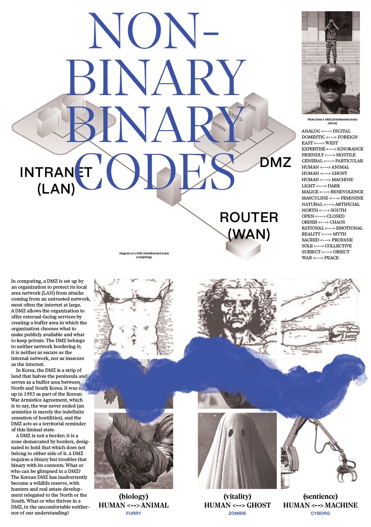 poster on different types of binary oppositions