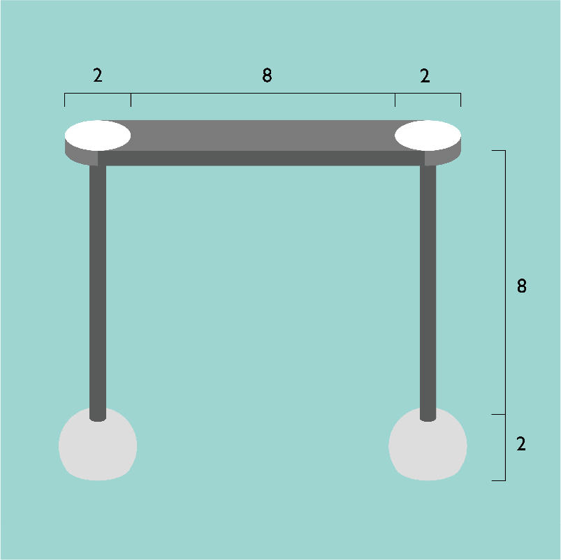 tables8