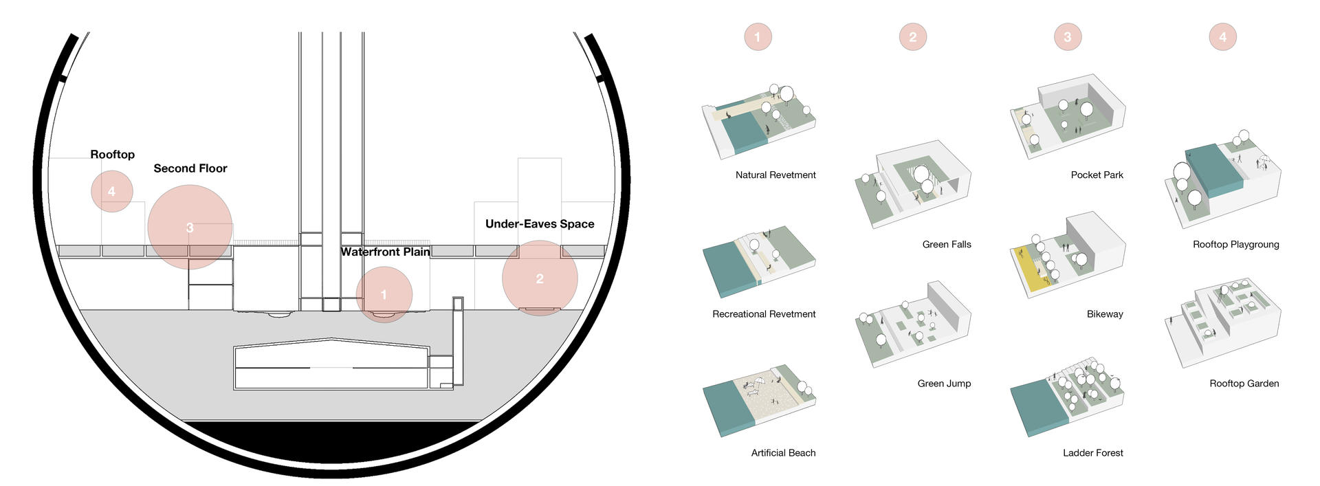 Residential area design forms