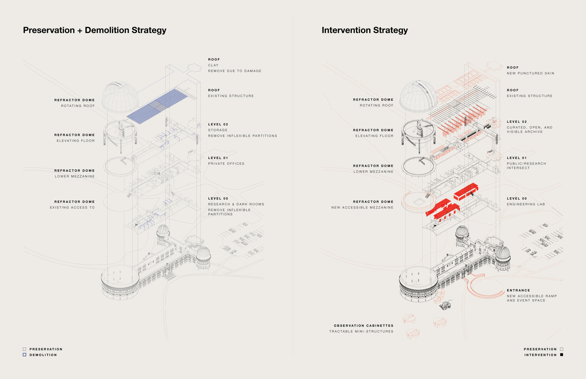 Preservation vs. Demolition