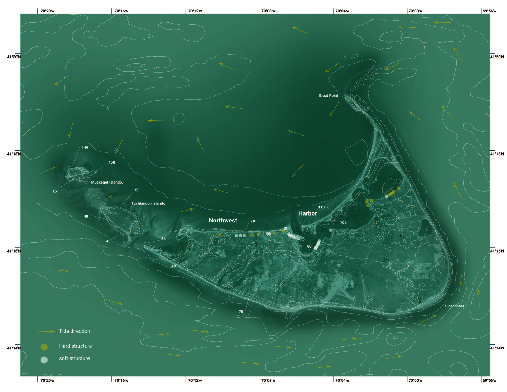 LDAR_Eyre_mapping and typology