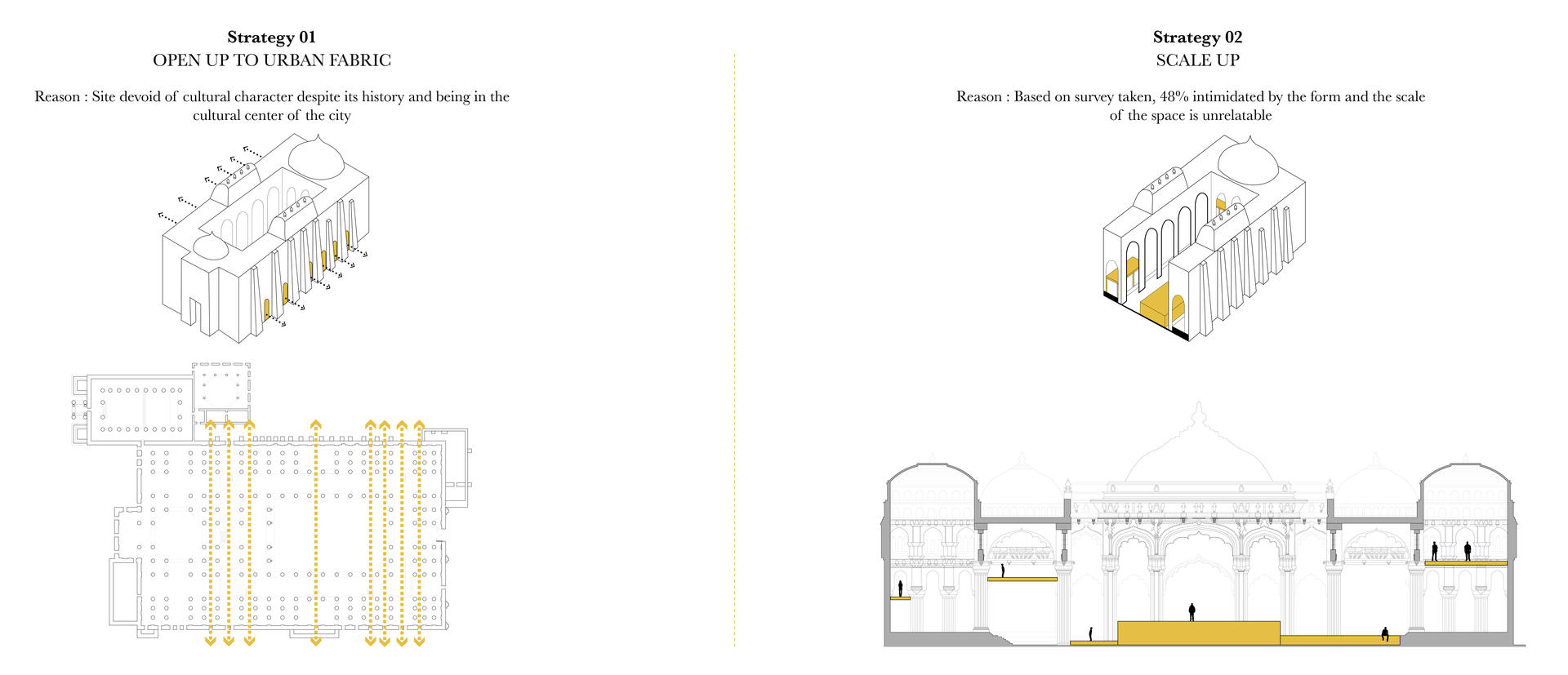 Two main design strategies were employed to adapt the building to the new context and program.