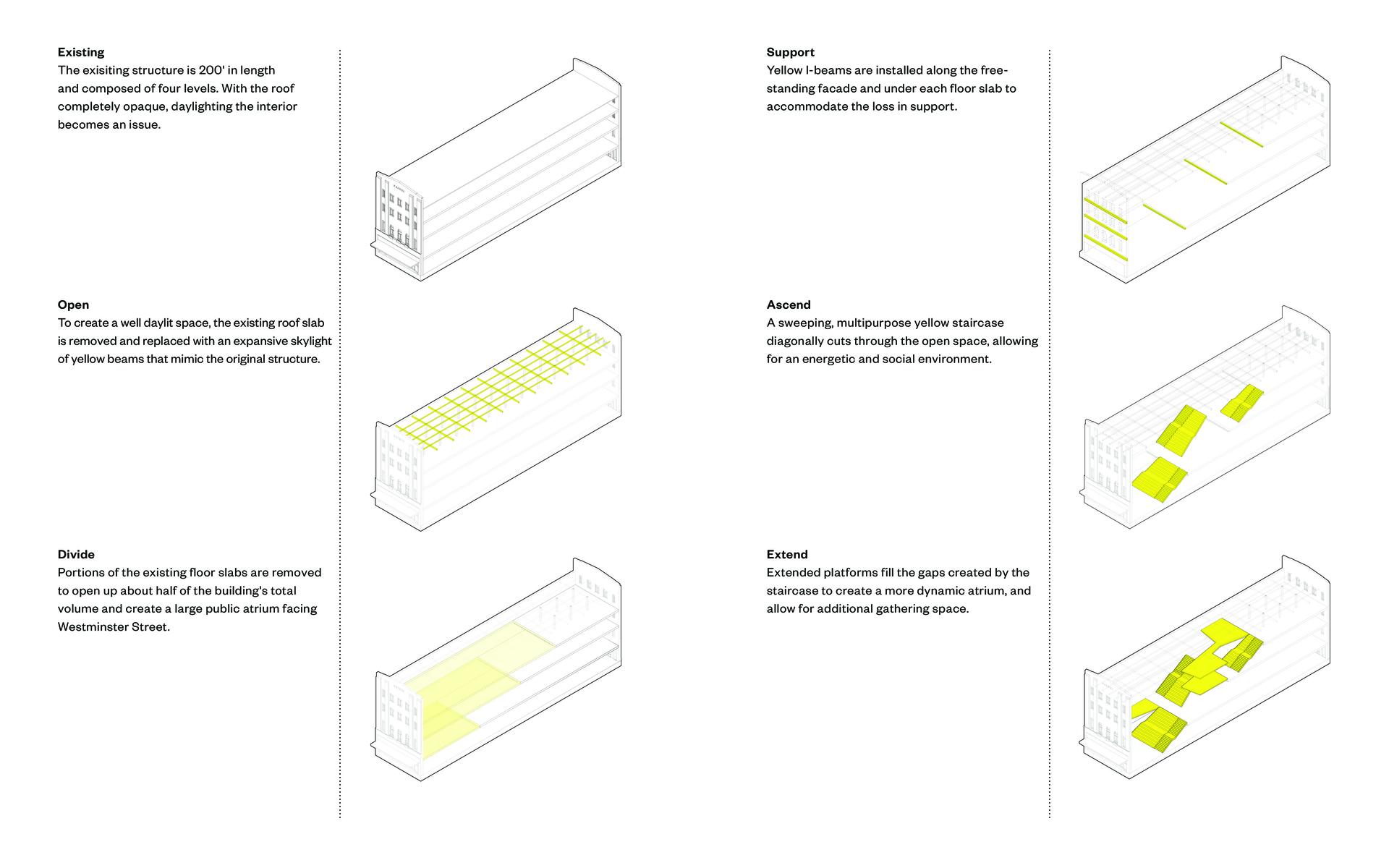 staircase diagram