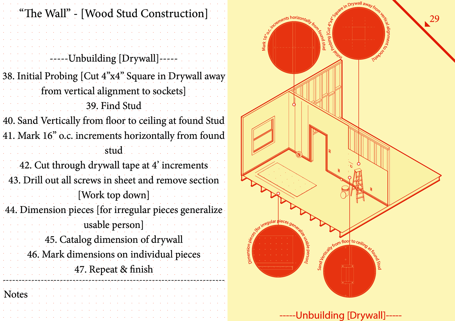 The new forms of instruction are ones that have yet to be implemented within the boundaries of traditional construction but set to allow the readers a basis of where to begin. 