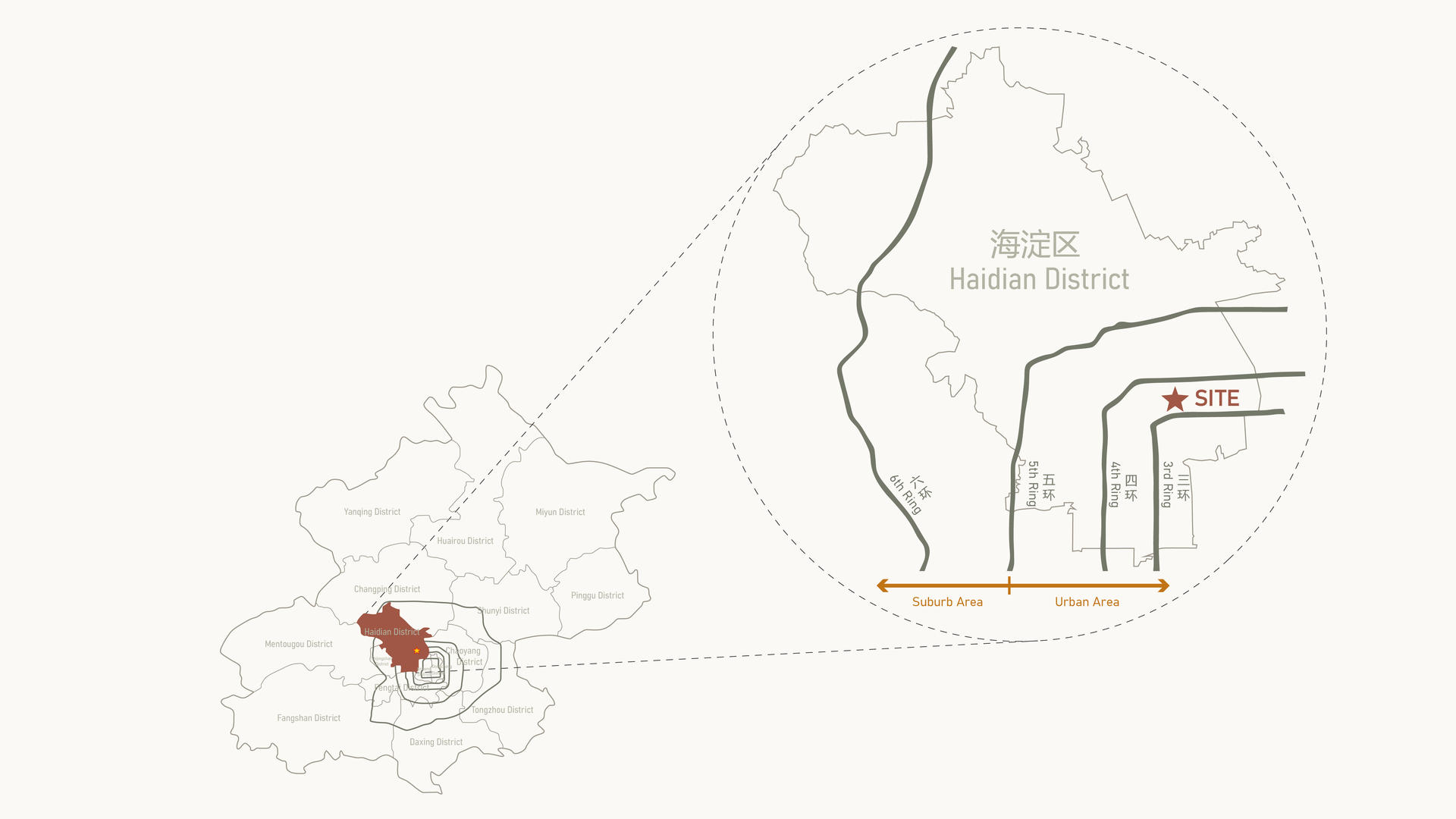 This image is a map of Beijing, China