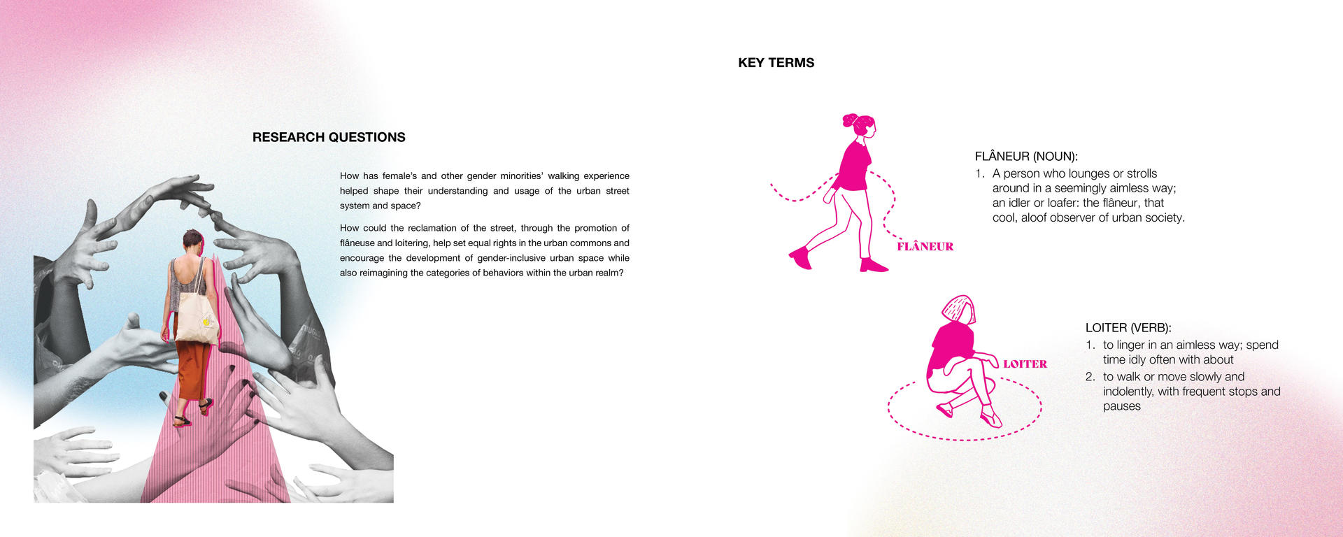 A spread highlighting the thesis research questions and two key terms - Flâneur (NOUN) and LOITER (VERB)