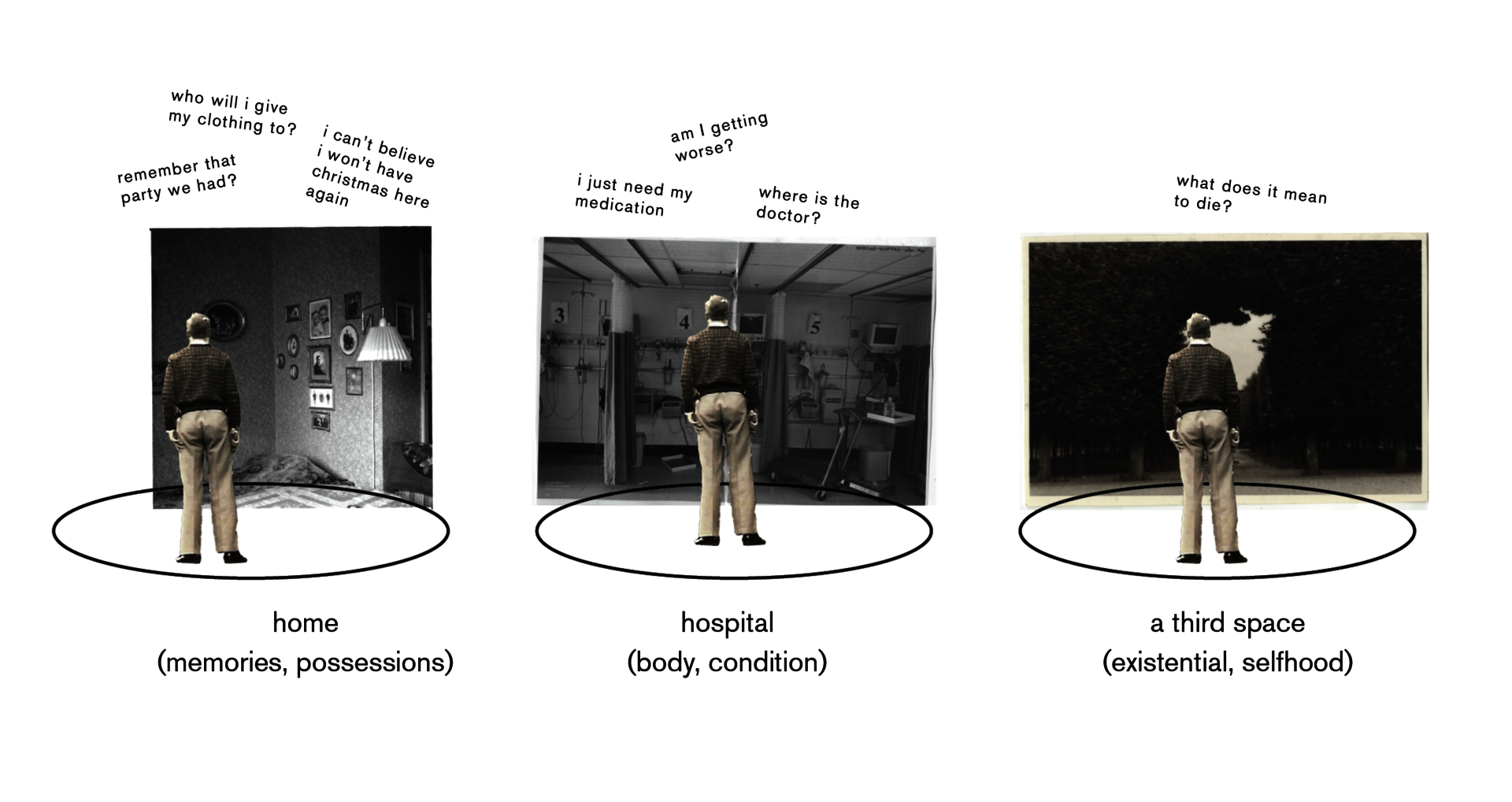 Image of the same man in three different locations, home, hospital and beautiful forrest area