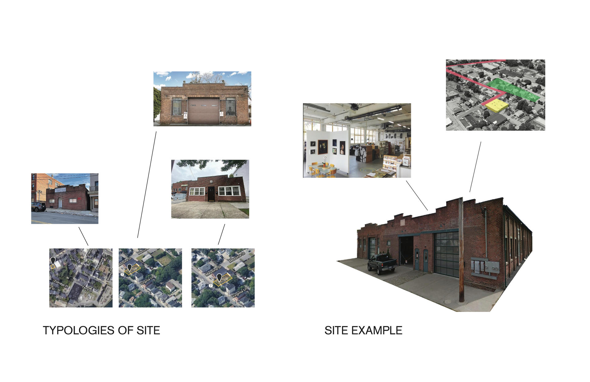 Diagrams showing three small brick buildings and their locations on a map alongside a large cutout of a bigger brick building