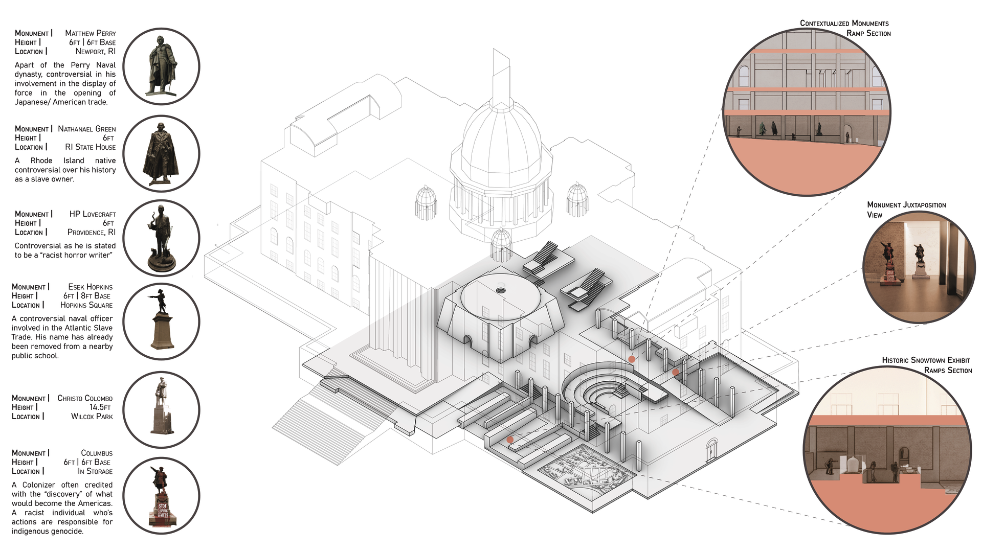 An axonometric demonstrating the exhibition spaces proposed within the sub-level of the Rhode Island State House. The axon includes ramps, details of the two major exhibit spaces, as well as the inventory of contentious monuments.
