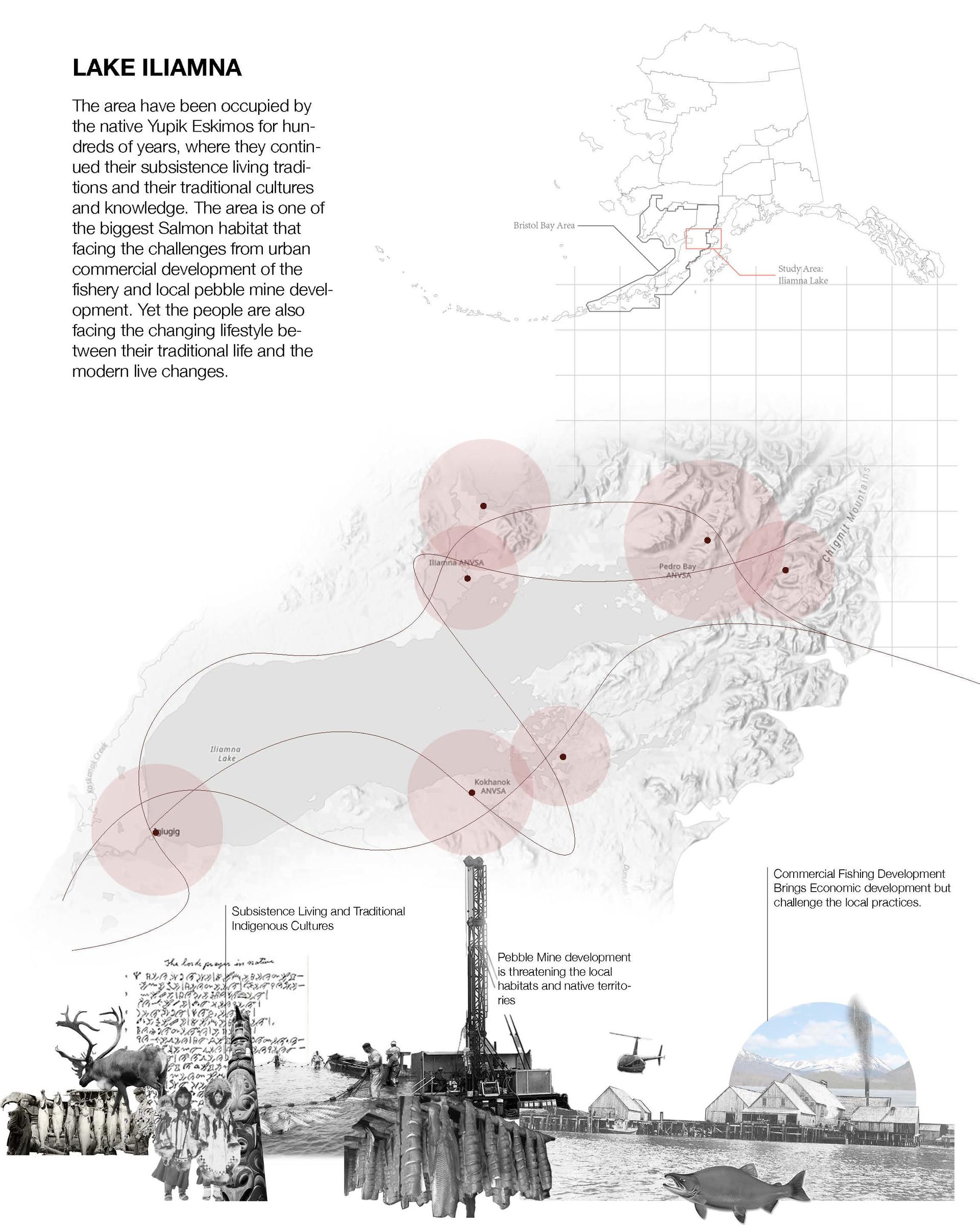 Existing native territories of lake Iliamna and site collage diagram.